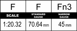 f-scale pg image 03 250x