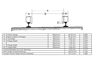 Model train best sale track sizes